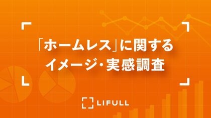 「ホームレス」に関するイメージと実感調査 /「ホームレス・ワールドカップ」日本代表のスポンサー就任に際し、LIFULLとダイバーシティサッカー協会が共同で実施