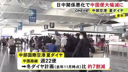 日中関係の悪化続き…中部空港の中国便 夏ダイヤは冬の当初比で約7割減へ 韓国路線は過去最多の週98便となる計画