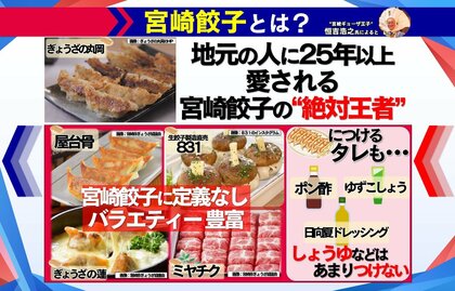 【徹底解説】「餃子の街」に異変!?「宮崎餃子」が初の日本一に 結婚式や朝食に餃子を食べるワケ
