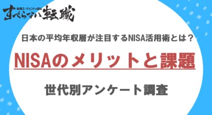 日本の平均年収である400万円台の多くの人は毎月3~5万円NISAに投資/日本国内の積立NISAに関する意識調査