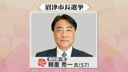 【速報】沼津市長選挙　現職・頼重秀一氏が当選確実　現職と新人2人の三つどもえの戦い制し3期目へ