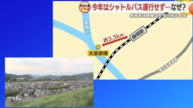 静岡駅から会場までの距離
