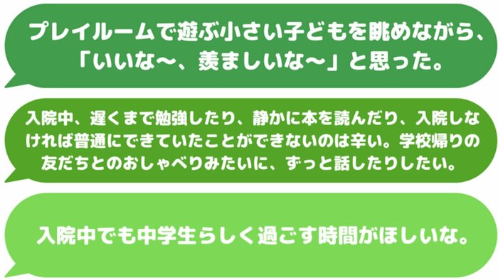 子どもたちの声(クラウドファンディングの募集ページより)