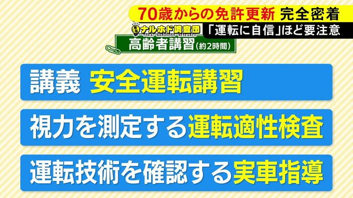 ニュースONE