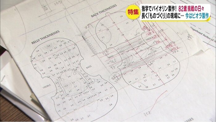洋書を読んで作成したバイオリンの設計図