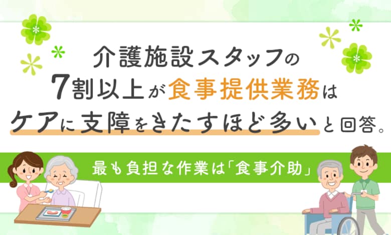 介護施設スタッフの7割以上が食事提供業務は「ケアに支障をきたすほど多い」と回答。最も負担な作業は「食事介助」