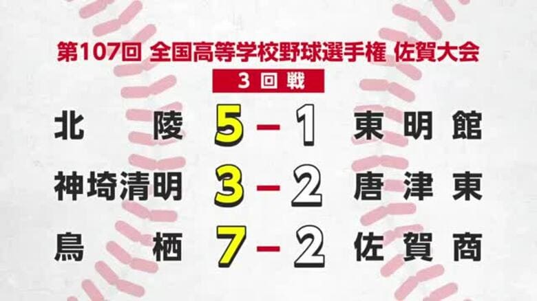 13日の夏の高校野球佐賀大会 北陵 神埼清明 鳥栖がベスト8進出【佐賀県】｜FNNプライムオンライン