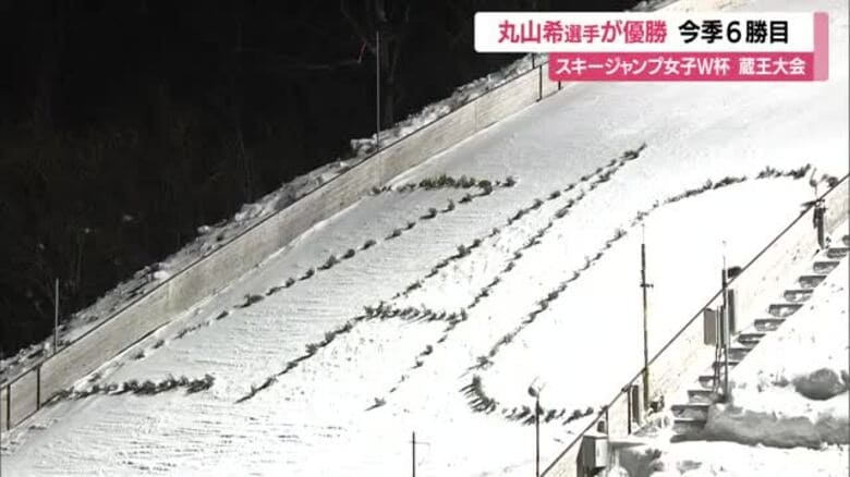 【女子スキージャンプW杯蔵王大会】丸山希選手優勝・今季6勝目　1本目で101メートルのビッグジャンプ｜FNNプライムオンライン