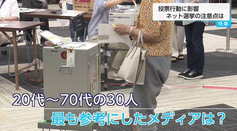 投票先の決定に約6割がネット情報を重視　候補者も情報発信に積極活用　SNS時代の選挙　便利さのいっぽうで危うさも｜FNNプライムオンライン