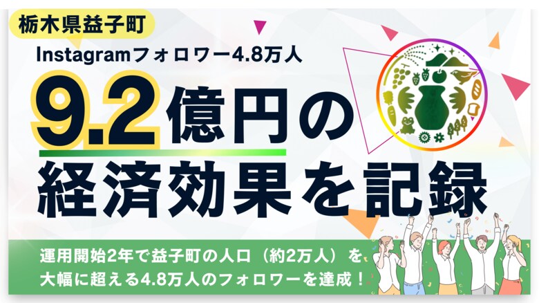 「益子町観光公式Instagram」フォロワー4.8万人、年間約9.2億円の経済効果を記録!