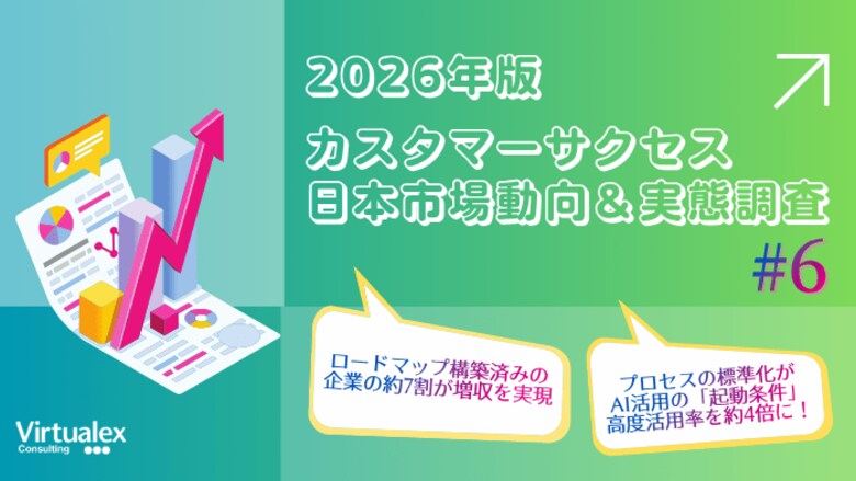 【2026年カスタマーサクセス日本市場動向&amp;実態調査（6）】収益化の成否を分かつ実行プロセスの標準化と「期間管理の罠」を脱却しAI活用のポテンシャルを解放する運用思想が成功の鍵