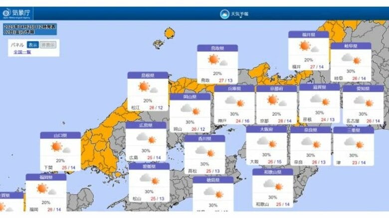 大型連休は熱中症に注意…「10年に1度」の高温予想　気象台が関東、中国地方など7地域に早期警戒情報｜FNNプライムオンライン