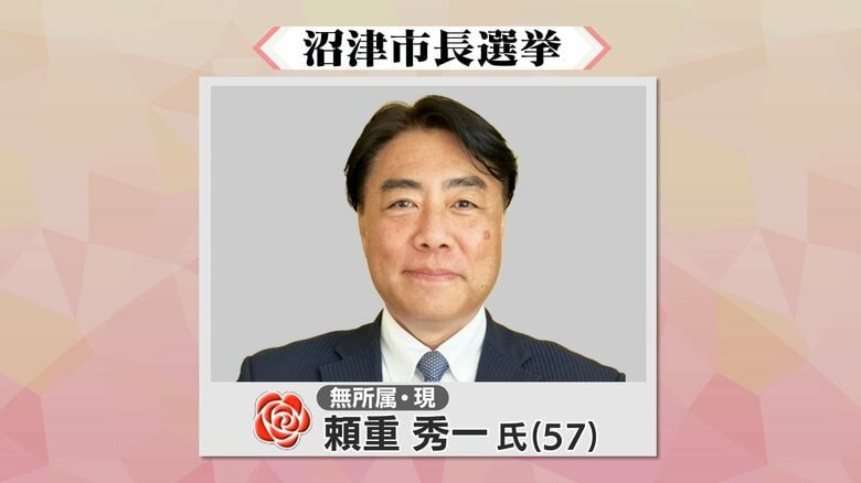 【速報】沼津市長選挙　現職・頼重秀一氏が当選確実　現職と新人2人の三つどもえの戦い制し3期目へ｜FNNプライムオンライン