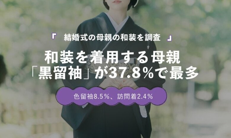 結婚式で見かけた母親の和装、「黒留袖」37.8％｜色留袖8.5％、訪問着2.4％