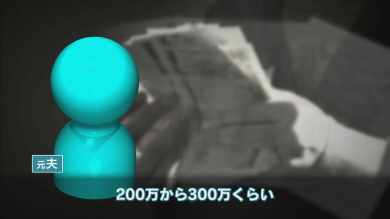 碇被告は多額の現金を引き出していたという