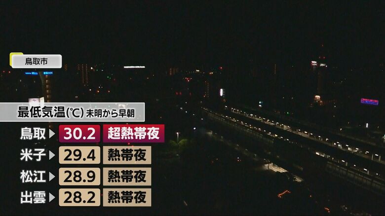 山陰各地の6日の最低気温