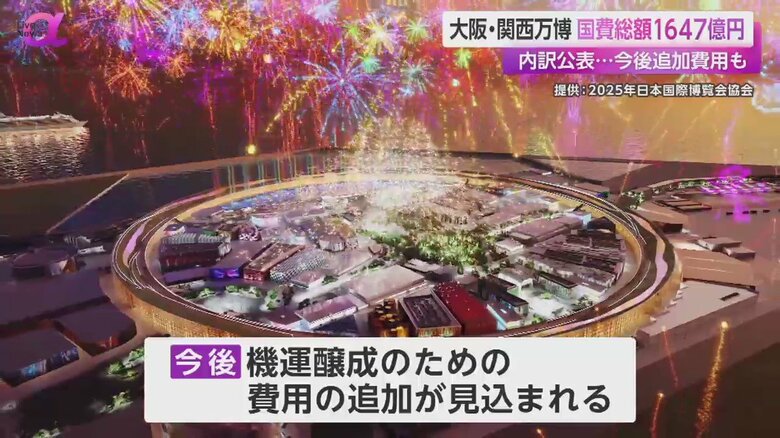 今後、機運醸成のための費用の追加される見込み