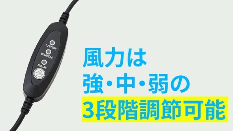 風力は3段階