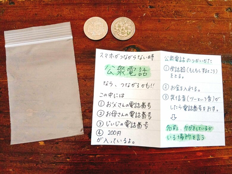 連絡先を書いたメモと小銭