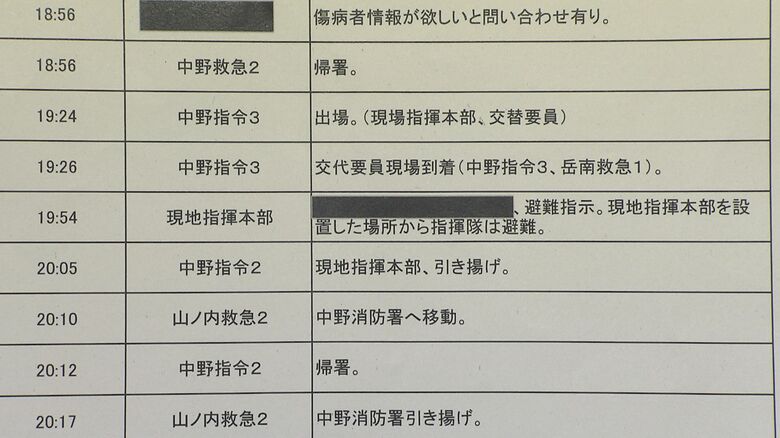 「災害記録表」岳南広域消防本部