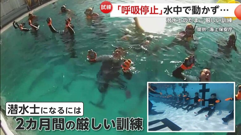 ウェットスーツを着て数分間呼吸を止める訓練をする研修生たち