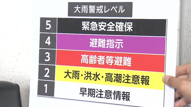 災害に関する言葉は漢字が多く難しい