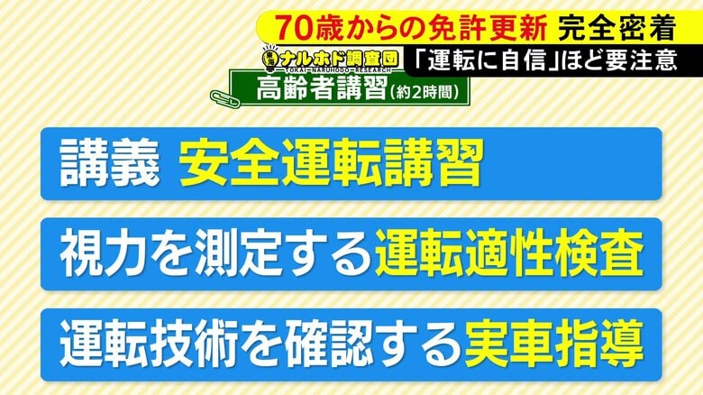 ニュースONE