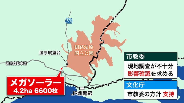 約4.2ヘクタールの土地に約6600枚のソーラーパネルを設置する計画