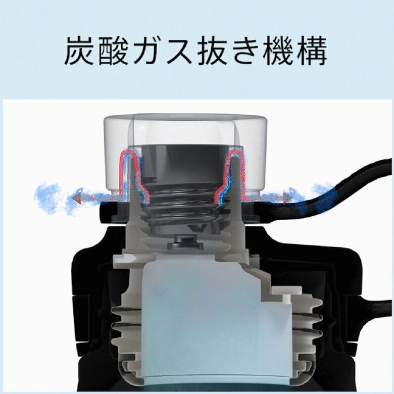 炭酸ガス抜き機構