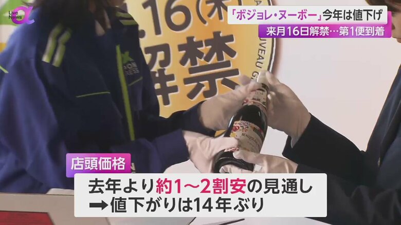 2022年より店頭価格が1割から2割ほど安くなる見込みだという