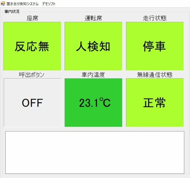運転席に人がいて他の座席は無人、車内温度も正常時の表示（出典：サイバネテック）