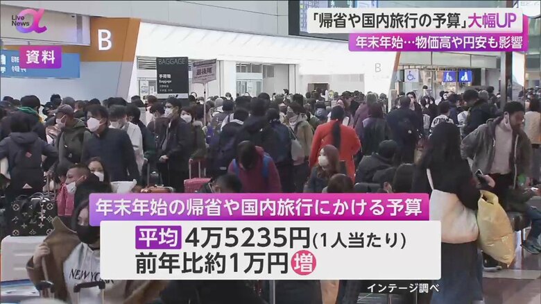 混雑する空港の様子