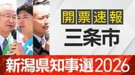 【開票速報】新潟知事選　三条市・開票率100％　花角氏が2万票以上を獲得　土田氏・安中氏に大差