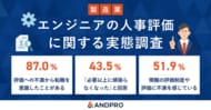 【製造業エンジニアの人事評価】評価不満から87.0%が転職を意識、4割超が「静かな退職」状態に。その最大の要因は？