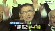 【坂井市長選挙】現職の池田禎孝氏が2期目の当選　前副市長を2879票差で下す　投票率は52.75％で前回を下回る　福井