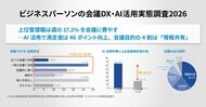 ビジネスパーソンの会議DX・AI活用実態調査2026