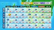 かごしま天気速報（6/15）16日は種子・屋久、奄美で非常に激しい雨