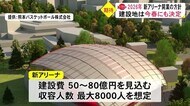 熊本ヴォルターズ 26年新アリーナを開業する方針