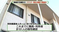 【静岡・新型コロナ】浜松・特養クラスタ―拡大なし 検査81人は陰性