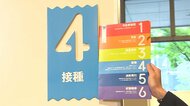 ワクチン手順 6色で密予防 国技館で接種へ 力士PR
