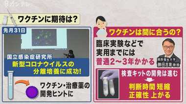 新型肺炎 開発が待たれる『ワクチン』…実用化には「2~3年かかる」