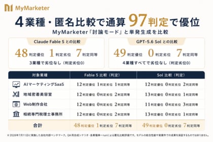 複数AIの討論、マーケティング戦略評価で単発生成を上回る