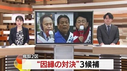 【衆議院選挙・鳥取2区】自民・前職に中道・元職と共産・新人の三つ巴「因縁の対決」