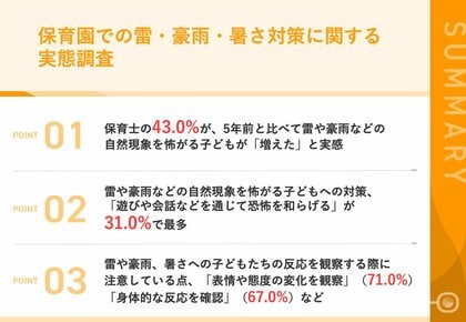 【雷・ゲリラ豪雨・猛暑などの異常気象多発|保育士に子どもへの対策を調査】4割以上の保育士が実感!5年前と比べ、雷や豪雨を怖がる子どもが「増えた」 具体的な対策は?