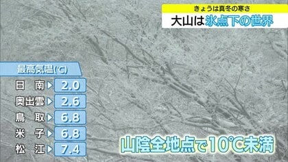 今季最強寒気で山陰急冷…空気も凍てつく氷点下の世界　寒気のピーク過ぎ土日は天気回復へ