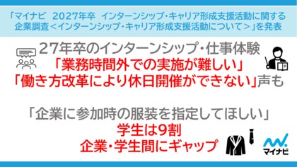 「マイナビ　2027年卒　インターンシップ・キャリア形成支援活動に関する企業調査＜インターンシップ・キャリア形成支援活動について＞」を発表