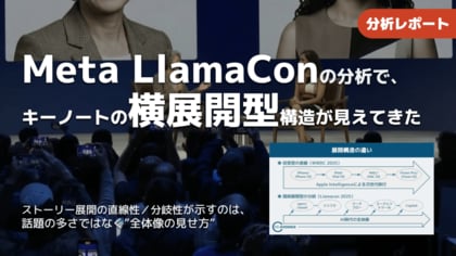 【調査報告】Meta LlamaCon 2025分析で見えた重要要素を並べて全体像を理解させるキーノート構造