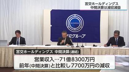 宮交ホールディングスの中間決算は減収減益