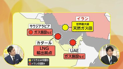 【解説】イスラエルとの和平仲介は困難か　世界最大級イランのガス田攻撃や要人殺害相次ぐ　ますます混迷の中東情勢
