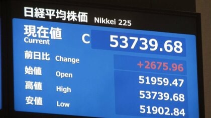 日経平均株価終値が歴代4位の上げ幅2675円96銭で5万3739円68銭に　イラン情勢めぐりトランプ大統領の撤退表明を受け